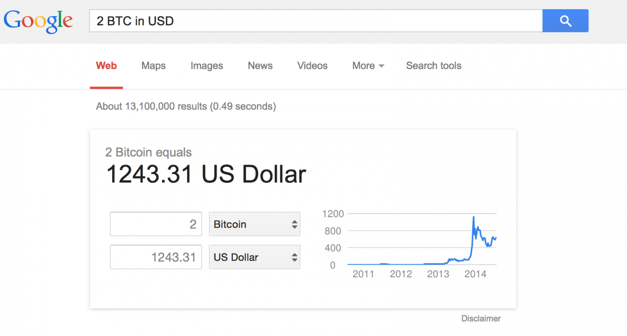 Google Adds Bitcoin Price Conversions | TechCrunch